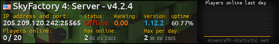 Userbar 560x90 with online players chart for server 205.209.120.242:25565