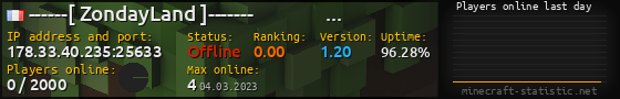 Userbar 560x90 with online players chart for server 178.33.40.235:25633