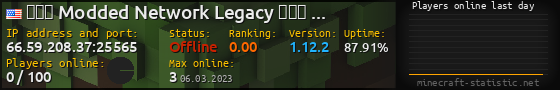 Userbar 560x90 with online players chart for server 66.59.208.37:25565