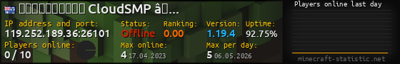 Userbar 560x90 with online players chart for server 119.252.189.36:26101