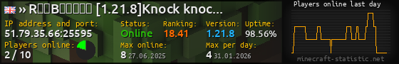 Userbar 560x90 with online players chart for server 51.79.35.66:25595