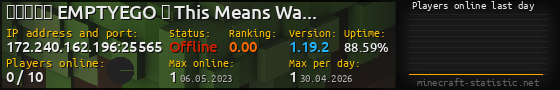 Userbar 560x90 with online players chart for server 172.240.162.196:25565