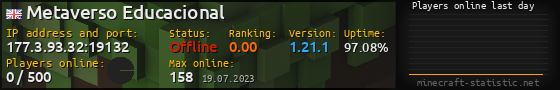 Userbar 560x90 with online players chart for server 177.3.93.32:19132