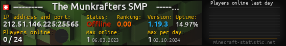Userbar 560x90 with online players chart for server 212.51.146.225:25565