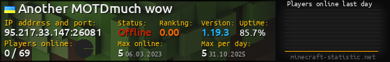 Userbar 560x90 with online players chart for server 95.217.33.147:26081