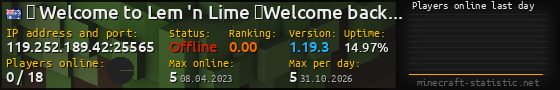 Userbar 560x90 with online players chart for server 119.252.189.42:25565