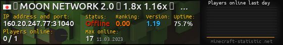 Userbar 560x90 with online players chart for server 160.20.247.77:31040