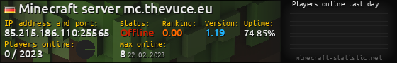 Userbar 560x90 with online players chart for server 85.215.186.110:25565