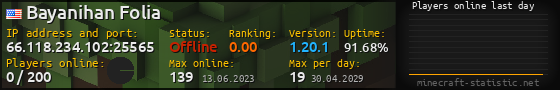 Userbar 560x90 with online players chart for server 66.118.234.102:25565