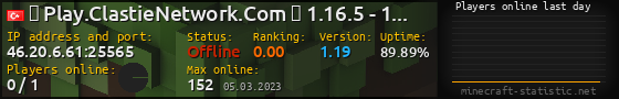 Userbar 560x90 with online players chart for server 46.20.6.61:25565