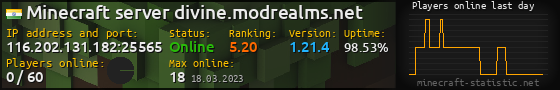 Userbar 560x90 with online players chart for server 116.202.131.182:25565