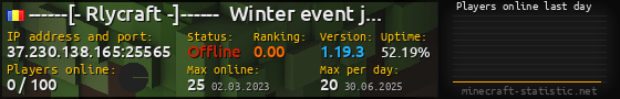 Userbar 560x90 with online players chart for server 37.230.138.165:25565