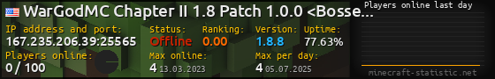 Userbar 560x90 with online players chart for server 167.235.206.39:25565