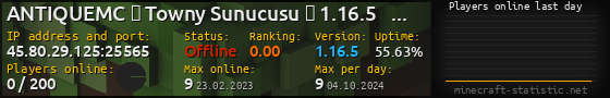 Userbar 560x90 with online players chart for server 45.80.29.125:25565