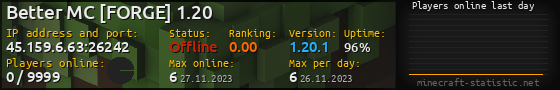 Userbar 560x90 with online players chart for server 45.159.6.63:26242