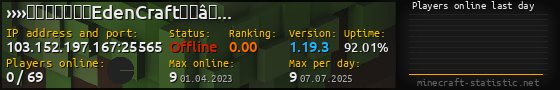 Userbar 560x90 with online players chart for server 103.152.197.167:25565