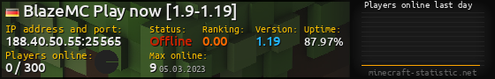 Userbar 560x90 with online players chart for server 188.40.50.55:25565