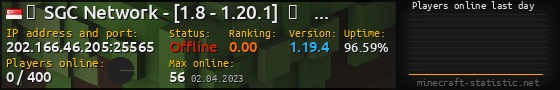 Userbar 560x90 with online players chart for server 202.166.46.205:25565