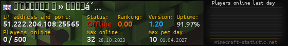Userbar 560x90 with online players chart for server 51.222.204.108:25565