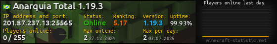 Userbar 560x90 with online players chart for server 201.87.237.13:25565