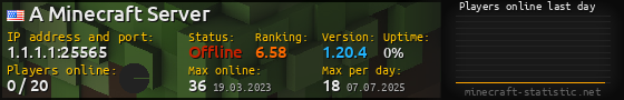 Userbar 560x90 with online players chart for server 1.1.1.1:25565