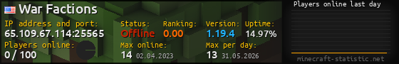 Userbar 560x90 with online players chart for server 65.109.67.114:25565
