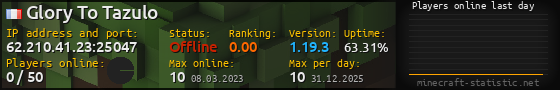 Userbar 560x90 with online players chart for server 62.210.41.23:25047