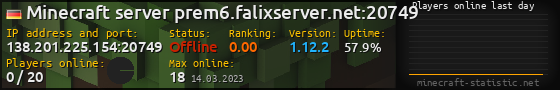 Userbar 560x90 with online players chart for server 138.201.225.154:20749