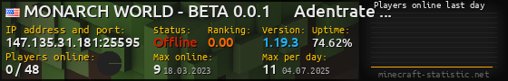 Userbar 560x90 with online players chart for server 147.135.31.181:25595
