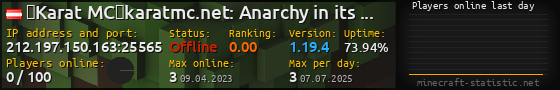 Userbar 560x90 with online players chart for server 212.197.150.163:25565
