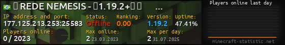 Userbar 560x90 with online players chart for server 177.125.213.253:25583