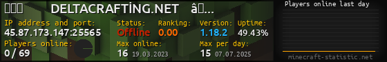 Userbar 560x90 with online players chart for server 45.87.173.147:25565