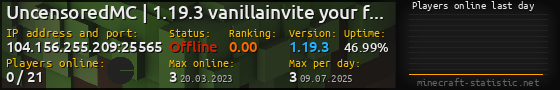 Userbar 560x90 with online players chart for server 104.156.255.209:25565
