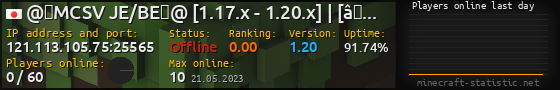 Userbar 560x90 with online players chart for server 121.113.105.75:25565