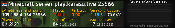 Userbar 560x90 with online players chart for server 109.198.4.164:25566