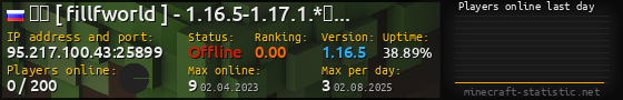 Userbar 560x90 with online players chart for server 95.217.100.43:25899