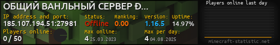Userbar 560x90 with online players chart for server 185.107.194.51:27981