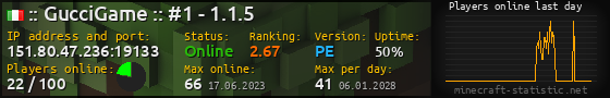 Userbar 560x90 with online players chart for server 151.80.47.236:19133