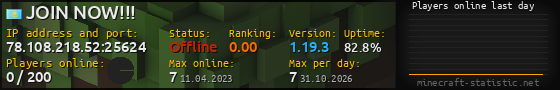 Userbar 560x90 with online players chart for server 78.108.218.52:25624