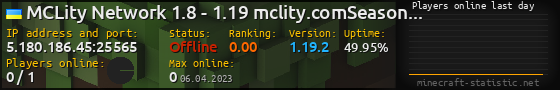 Userbar 560x90 with online players chart for server 5.180.186.45:25565