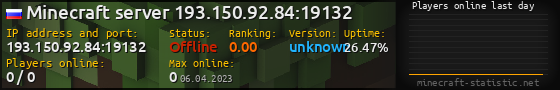 Userbar 560x90 with online players chart for server 193.150.92.84:19132