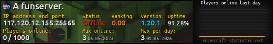 Userbar 560x90 with online players chart for server 117.120.12.155:25565