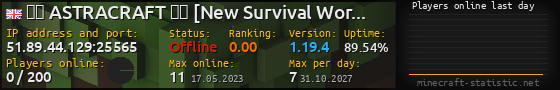 Userbar 560x90 with online players chart for server 51.89.44.129:25565
