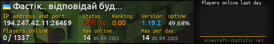 Userbar 560x90 with online players chart for server 194.247.42.11:26459