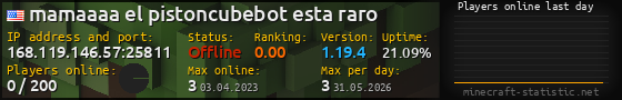 Userbar 560x90 with online players chart for server 168.119.146.57:25811