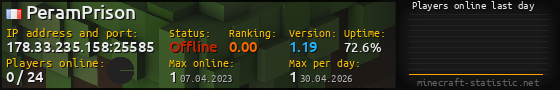 Userbar 560x90 with online players chart for server 178.33.235.158:25585
