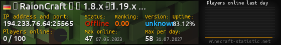 Userbar 560x90 with online players chart for server 194.233.76.64:25565