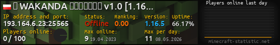 Userbar 560x90 with online players chart for server 193.164.6.23:25565