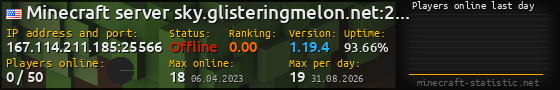 Userbar 560x90 with online players chart for server 167.114.211.185:25566