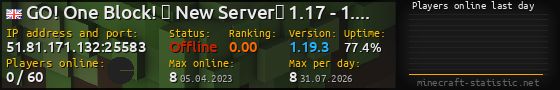 Userbar 560x90 with online players chart for server 51.81.171.132:25583